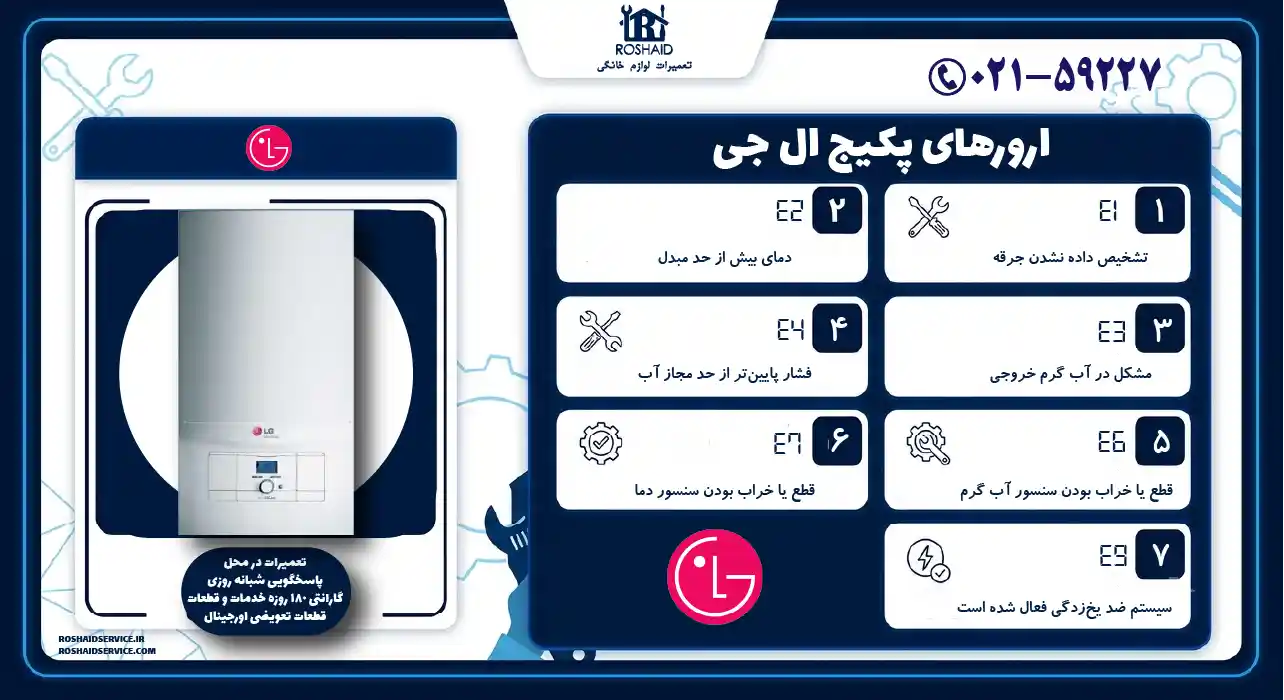 ارورهای پکیج ال جی